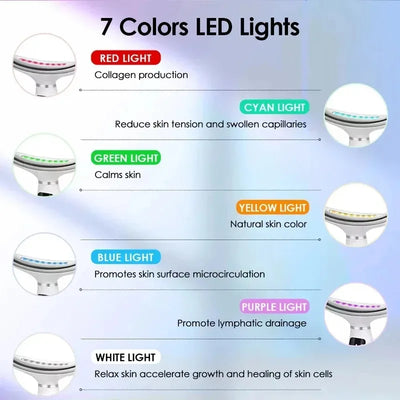 Portable 7-Color LED Light Therapy Face & Neck Massager | Skin Tightening & Facial Beauty Device