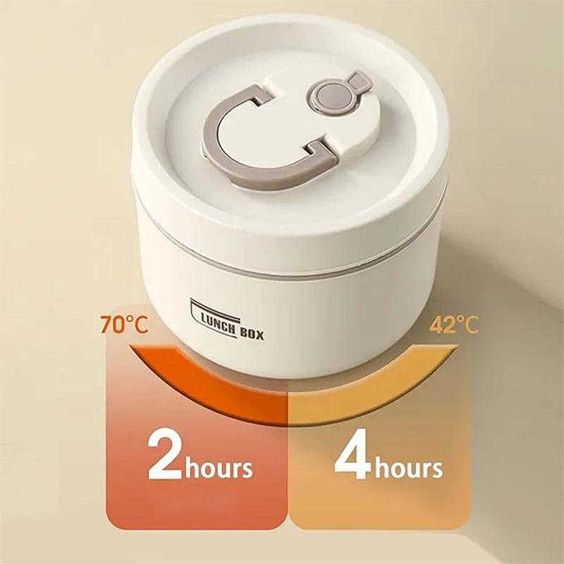 Portable Insulated 3 piece Lunch Container Set